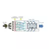 JEAN L'ÉBÉNISTE - FM-FA30 - Système de Filtration d'air - 150W (0,2CV) - 3 Vitesses - Capacité filtration 50 m² - 2