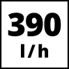 EINHELL - TC-HP 130 Nettoyeur haute pression 220-240 V | 50 Hz 1500 W 130 bar 390 L/h avec accessoires - 11