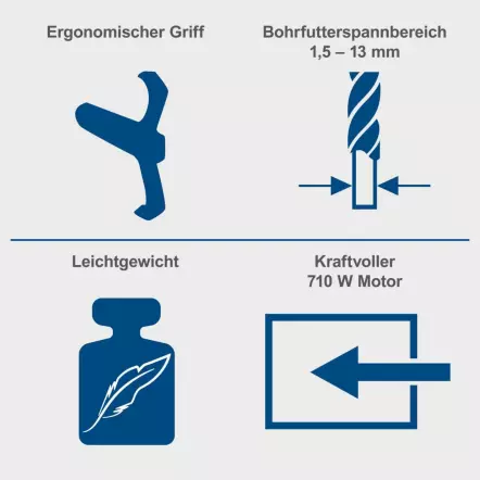 SCHEPPACH - DP60 - Perceuse à colonne d'établi et à laser intégré - 710 W - Réglage électronique de la Vitesse