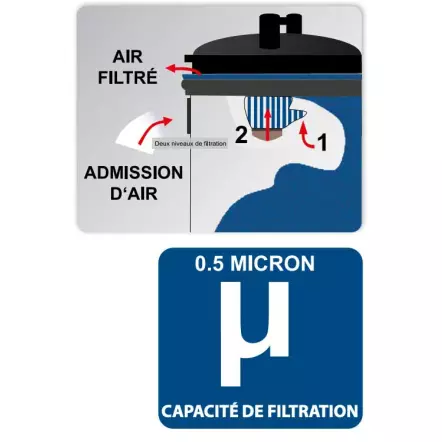 DC100 - Aspirateur Tonneau 65 L - 215 m3/h - Avec lot d'adaptateurs