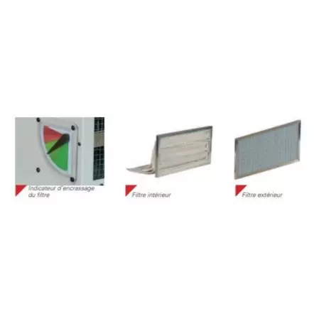 HOLZPROFI - FA30-PRO Système de filtration d'air Professionnel 150W (0,2CV) - 3 Vitesses - Capacité filtration 50 m²