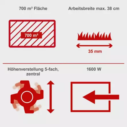 SCHEPPACH-SC38-Scarificateur-electrique-1600-W-Diametre-38-cm-5912007901-4