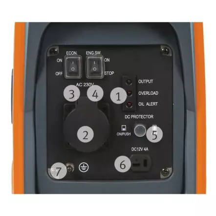 UNICRAFT -  PG-I 12 SR - Petit Groupe Electrogène à essence - 1100 W - 230 V