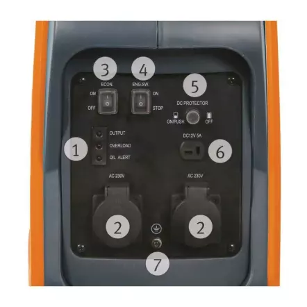 UNICRAFT - PG-I 20 SR - Groupe Electrogène portable à essence - 1800 W - 230 V