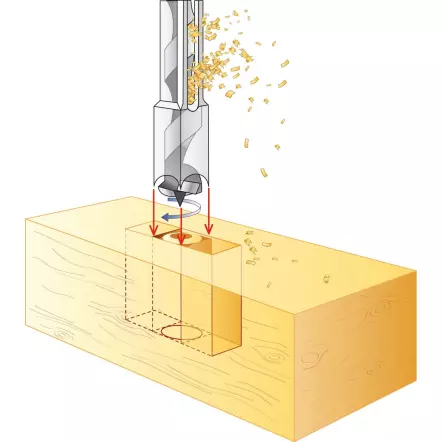FARTOOLS-MS-3625-Mortaiseuse-a-bedane-d-etabli-Profondeur-de-mortaisage-76-mm-370-W-113770-2
