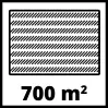 EINHELL-GC-EM-1742-Tondeuse-a-gazon-electrique-42-cm-1-7-10