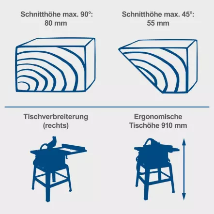 SCHEPPACH-HS105-Scie-circulaire-sur-table-230V-50Hz-2000W-o255-mm-5901308901-2