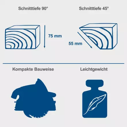 SCHEPPACH-PL75-Scie-plongeante-Circulaire-hauteur-de-coupe-75mm-1600-W-5901804901-1