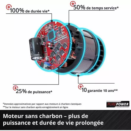 EINHELL - GE-LB 36/210 Li E-Solo - Souffleur sans fil 816 m3/h