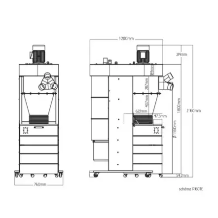 R160TE-TRI - Aspirateur à copeaux Double filtration - 3740 m3/h - 2250 W