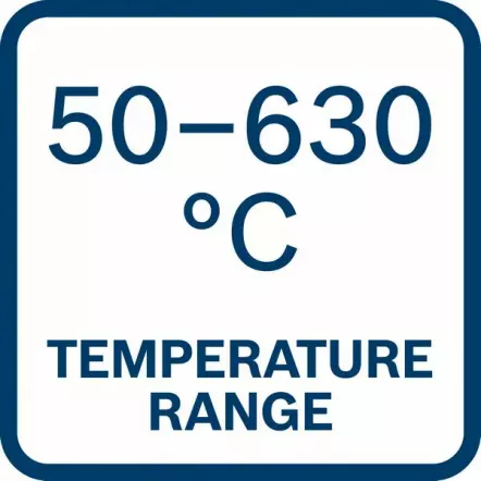 BOSCH - GHG 20-63 Décapeur thermique professionnel 230V 2000W avec écran LCD