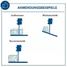 Scheppach-Scie-a-ruban-BASA3-800-W-Hauteur-et-Larg-6