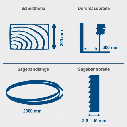 Scheppach-Scie-a-ruban-BASA3-800-W-Hauteur-et-Larg-1-2