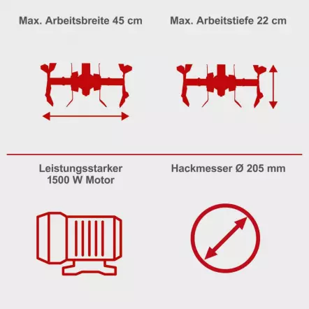 SCHEPPACH-MTE460-Motobineuse-electrique-46cm-230V-1500W-24-couteaux-5912313901-3