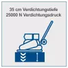 HP2200S - Plaque vibrante 196 cm3 Moteur 4 temps 6,5 CV Taille de la plaque 550 x 440 mm - 3