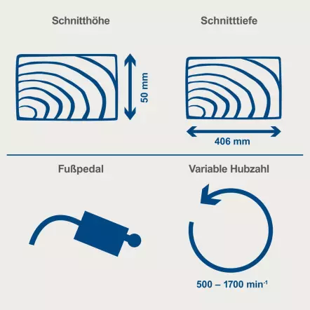 DECO-XLS Scie à chantourner 120W avec Variateur au pied
