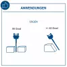 DECO-XLS Scie à chantourner 120W avec Variateur au pied - 2