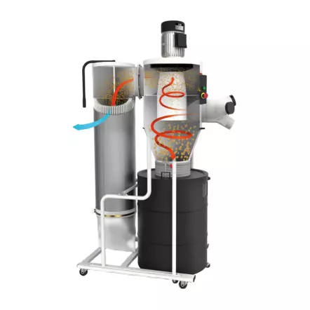 JCDC-30-T Système d'aspiration cyclonique 400V-50Hz 2200W 3CV 2800T/min 2540 m3/h