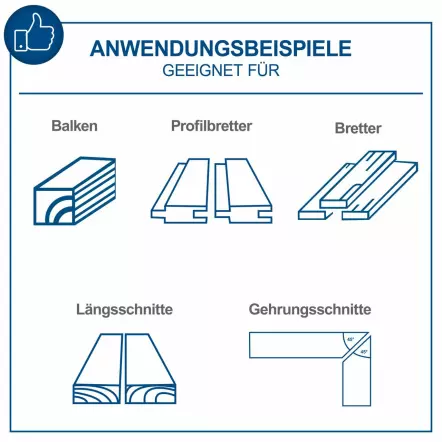 59013209942_keyfact_de2