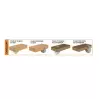 CMT - Lames circulaires pour coupes transversales, pour scies portatives - 4