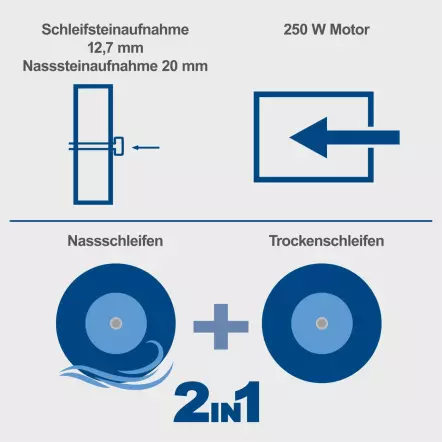 BG200W - Touret combiné - Meule à eau Ø 200mm et meule sèche de Ø 150 mm