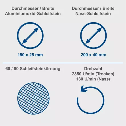 BG200W - Touret combiné - Meule à eau Ø 200mm et meule sèche de Ø 150 mm