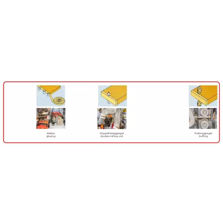 KAM35P - Plaqueuse de chants automatique simple face 400V  3390W - Chant largeur 15 - 48 mm