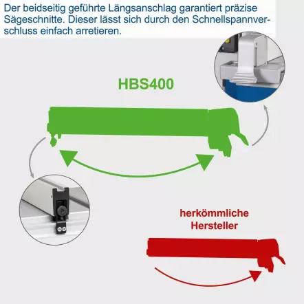 447800_5901503905_keyfact_de5