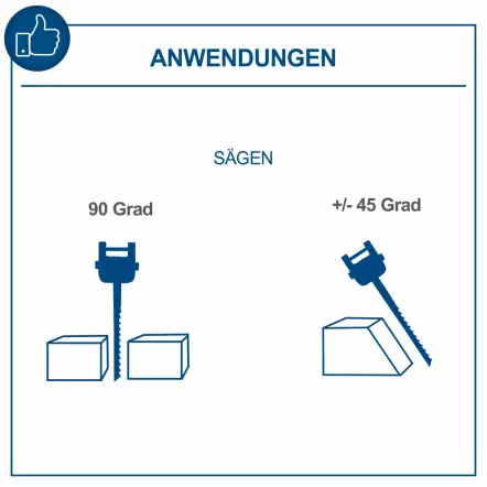 SD1600V - Scie à chantourner Lame 134mm - 230V-50Hz 120 W