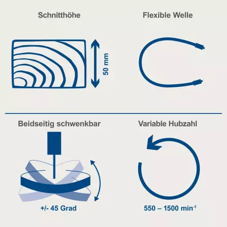 DECO FLEX SL - Scie à chantourner avec variateur et flexible - 230V 90W