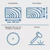 443643_5901218901_keyfact_de3