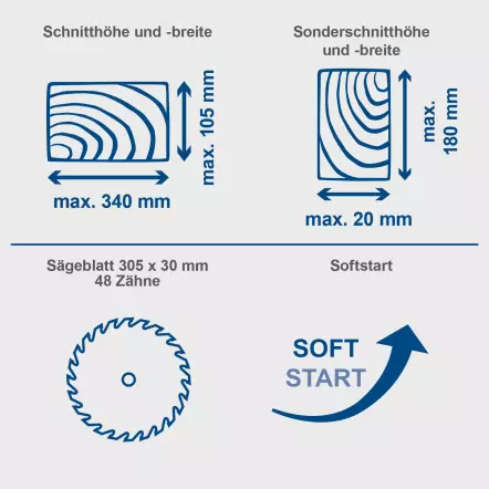HM305SL - Scie à onglet Radiale à double glissière fixe - Lame ø305mm - Inclinable à +/-48° 2000W