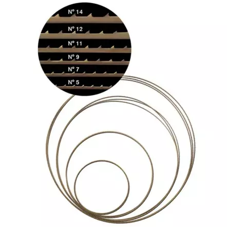 Lame de scie à ruban pour SRP14CE (longueur : 2375mm)