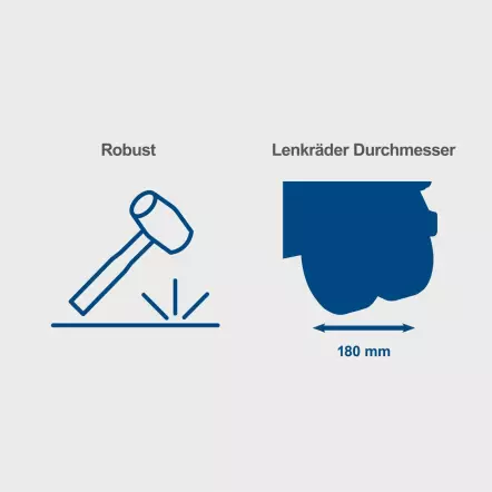 HW2500 - Transpalette manuel - Capacité de charge 2500 kg - Levier 3 positions