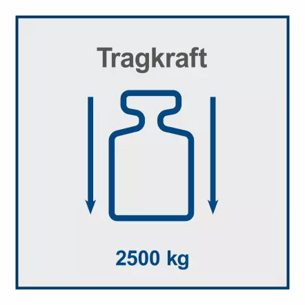HW2500 - Transpalette manuel - Capacité de charge 2500 kg - Levier 3 positions