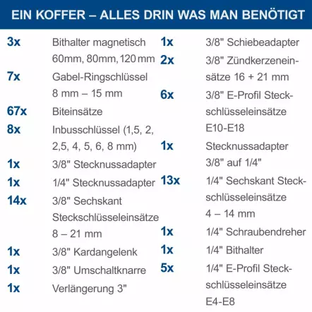 TB170 - Malette à Outils - 135 Outils en Chrome Vanadium