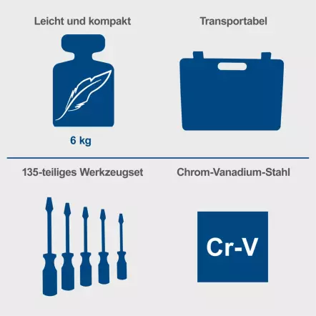 TB170 - Malette à Outils - 135 Outils en Chrome Vanadium