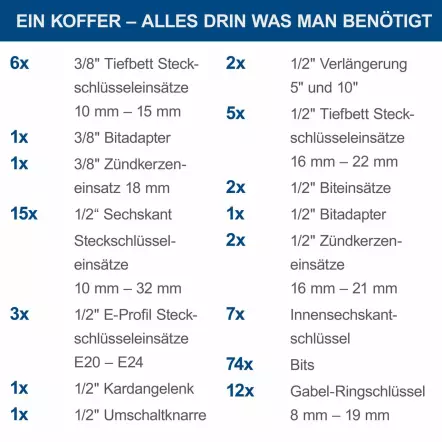 TB217 - Valise à Outils - 217 Outils en acier Chrome Vanadium