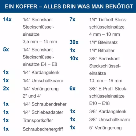 TB217 - Valise à Outils - 217 Outils en acier Chrome Vanadium