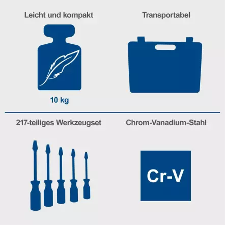 TB217 - Valise à Outils - 217 Outils en acier Chrome Vanadium