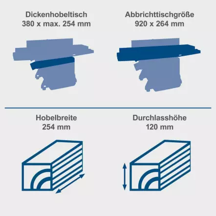 SCHEPPACH-HMS1080-Degauchisseuse-Raboteuse-1500-W-Largeur-254-mm-5902209901-4