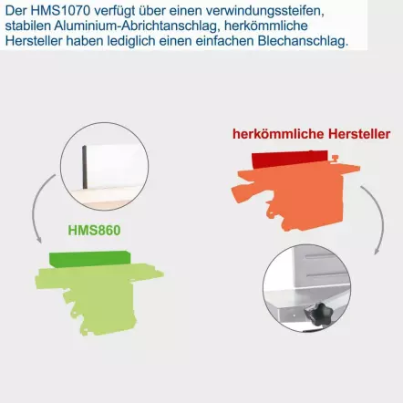 SCHEPPACH-HMS1080-Degauchisseuse-Raboteuse-1500-W-Largeur-254-mm-5902209901-5