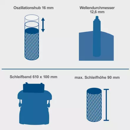 SCHEPPACH-OSM600-Ponceuse-oscillante-Bande-100x610mm-450W-220-240V-50Hz-5903405901-6