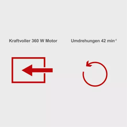 RS 400 - Tamis rotatif à rouleau ø400 mm longueur 900 mm 360W 230V/50Hz