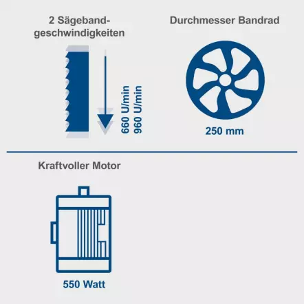 SCHEPPACH-HBS261-Scie-a-Ruban-hauteur-de-coupe-120-mm-Table-300-x-535-mm-5901505901-14