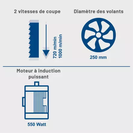 HBS261 - Scie à Ruban d'établi - Hauteur coupe 130 mm - Table 300 x 535 mm