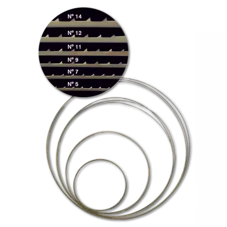 Lame de scie à ruban pour SRP 8 CE-DUAL (longueur : 1400 mm)