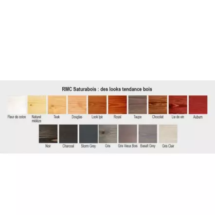 RUBIO MONOCOAT - Saturabois - Protection Monocouche Extérieure - 18 Tendance bois