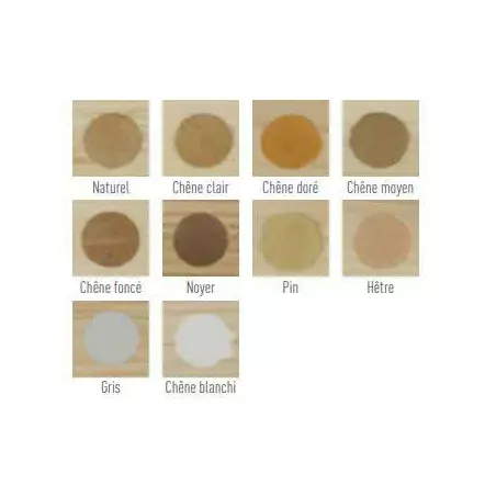 BLANCHON - Pâte à Bois - Rebouchage & Lissage - 80g - 250g - 500g - Différentes teintes