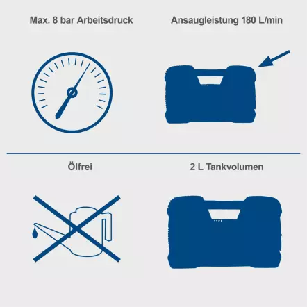 AIR CASE - Compresseur portatif 2L 1100W Pression 8 bar max. + 12 accessoires !